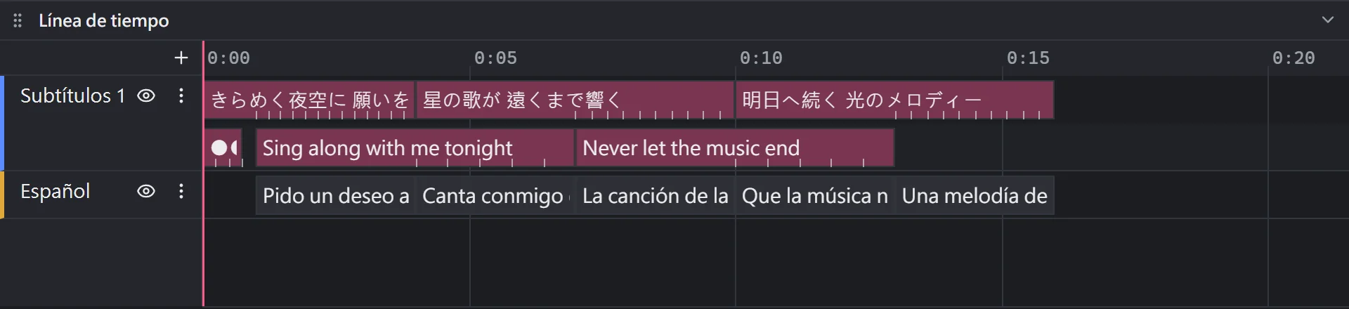 Dos pistas: la letra en karaoke y una traducción al español importada