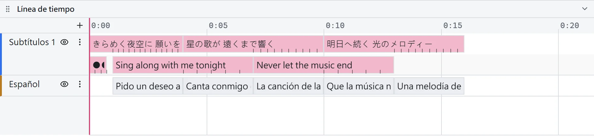Dos pistas: la letra en karaoke y una traducción al español importada